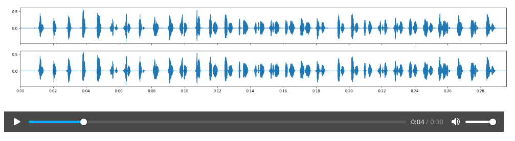 ../_images/audiosample-reprhtml.png