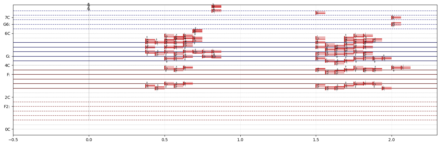 ../_images/notebooks_clip-chords_10_2.png